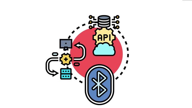 Secure api connectivity demonstrating data exchange between devices, cloud systems, and databases, emphasizing robust network protection and seamless software integration