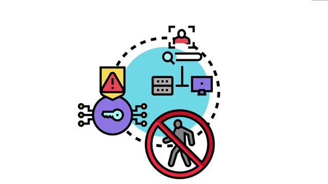 Protected online access concept security measures for online connections, showing a key, warning sign, user profile, server, computer, and a restricted entry icon