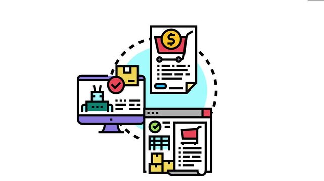Purchase order process with digital documents, online shopping cart, and automatic fulfillment operations, e commerce, dropshipping, and digital transactions