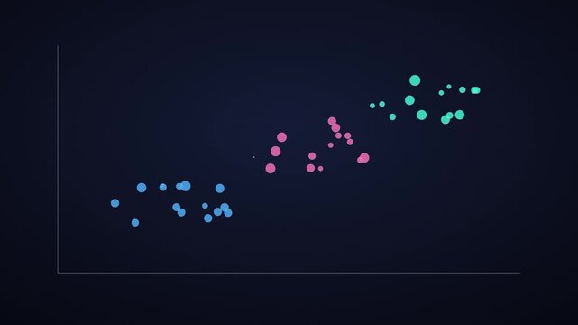 Scatter Plot Trend Line Infographic with Highlighted Data Point Animated Template