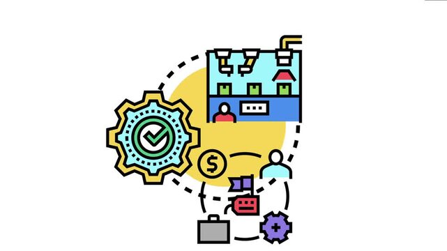 Quality management system - qms - outlining business processes, product control, and worker interaction for enhancing enterprise efficiency