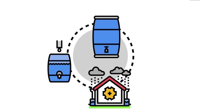 Rain barrel system capturing precipitation from a household roof, diverting and storing the collected water in tanks for environmental preservation and reuse