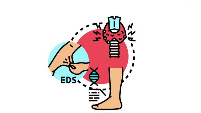 Healthcare visualizing different rare medical conditions, encompassing genetic diseases like ehlers danlos syndrome, endocrine system disorders, and their systemic impact