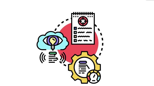 Developing a strategic planning document and generating innovative ideas is critical for optimizing the achievement process, driving progress towards desired objectives
