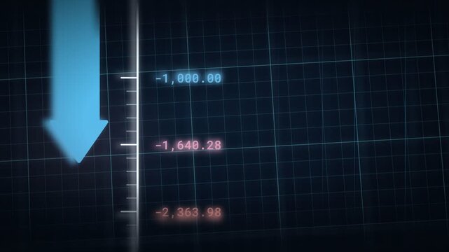 Falling red arrow beside a scale of negative numbers on a dark grid, shifting from blue to red as losses grow, market crash and recession animation