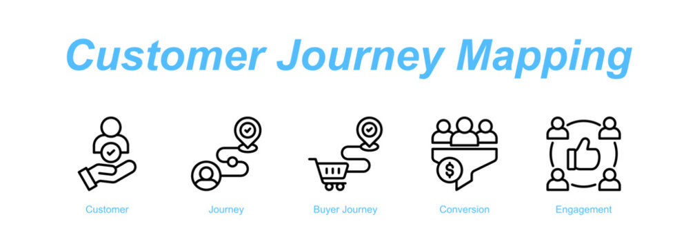Customer Journey Mapping web banner icon concept for with icon of Customer, Journey, Buyer Journey, Conversion.