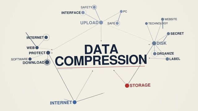 Data compression animated graph network word cloud, text design animation, seamless loop