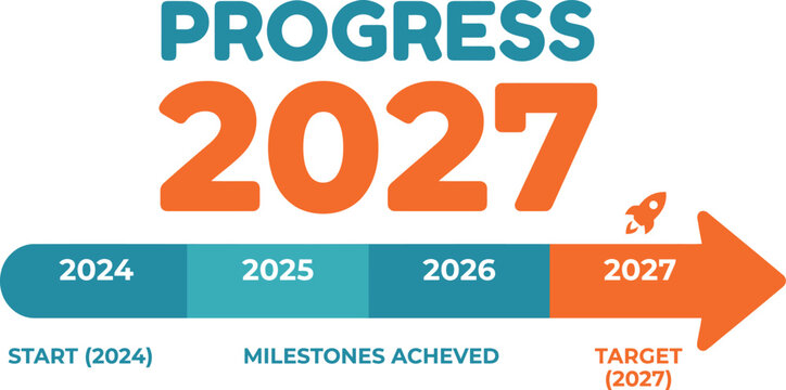 Progress 2027 timeline infographic with milestones dates and target arrow, 2027 progress vector design with annual goals and planning timeline, Progress timeline graphic for business strategy project 