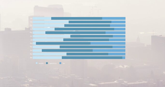 Displaying horizontal stacked bar chart centered over hazy skyline, with month labels and legend