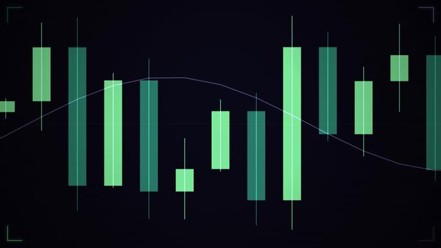 Digital candlestick chart with green bars and moving average line looping on a dark background.