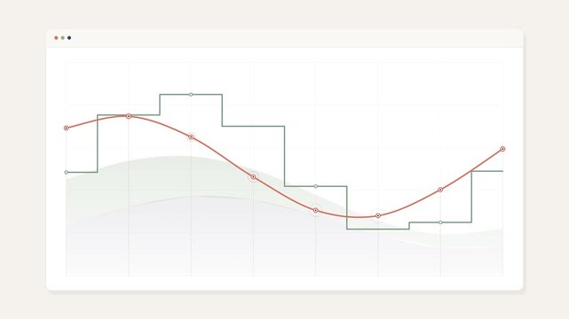 Animated data chart showing smooth curve and step function graph analytics