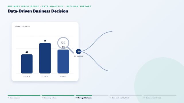 Abstract Illustration of Data-Driven Business Decision Making and Financial Analysis for Corporate Growth and Strategy