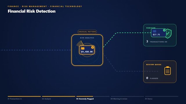 Abstract conceptual infographic representing financial risk detection and security monitoring system for digital banking