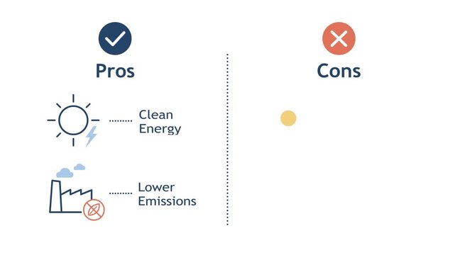Comparative Infographic of Clean Energy Benefits and Environmental Impact for Sustainable Power