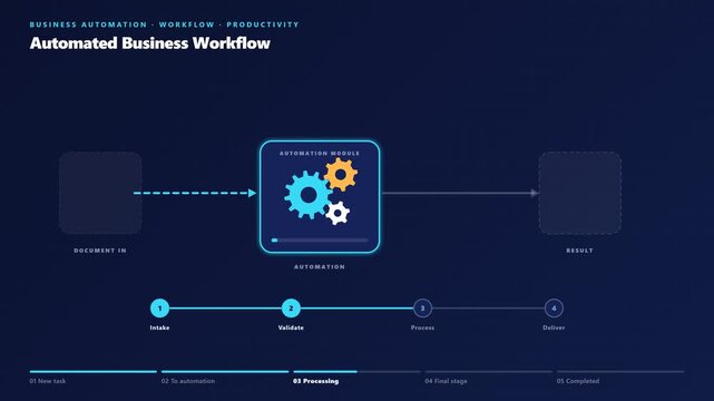 Conceptual illustration of an automated business workflow system for enhancing corporate productivity and operational efficiency