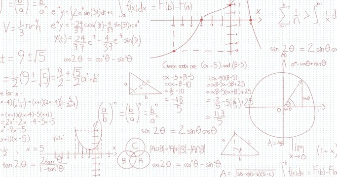 Displaying handwritten math notes on graph paper, showing unit circle, Venn diagram, integrals