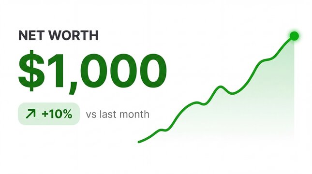 Net worth financial growth chart. Green rising line graph showing income increase and profit surge. Investment returns and wealth accumulation metrics. Personal finance dashboard UI element.