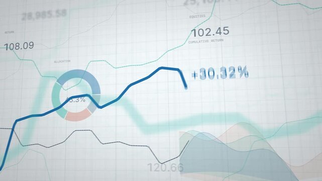 Financial charts rising pale percentage seamless loop