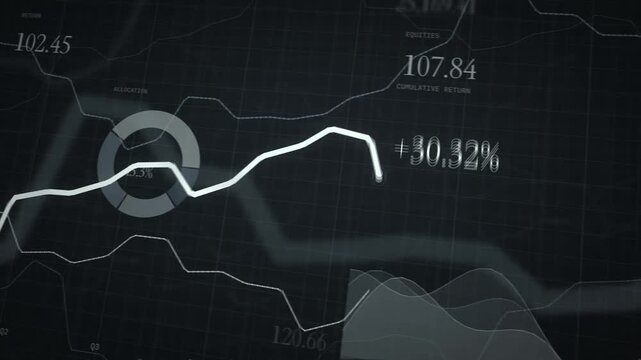 Financial charts rising monochrome percentage seamless loop