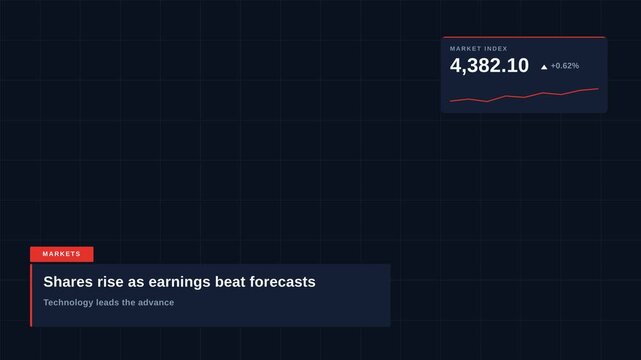 Stock Market Index Bug Lower Third Green Screen