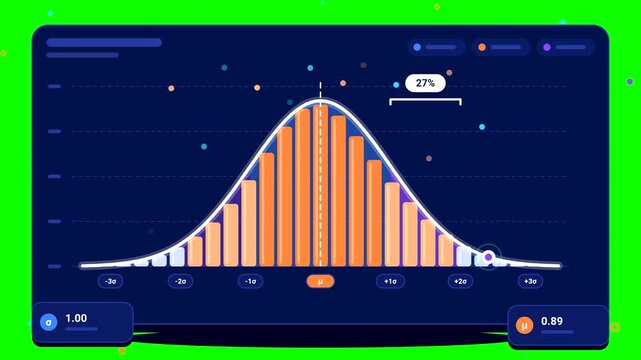 Normal Distribution Bell Curve Animated Data Graph