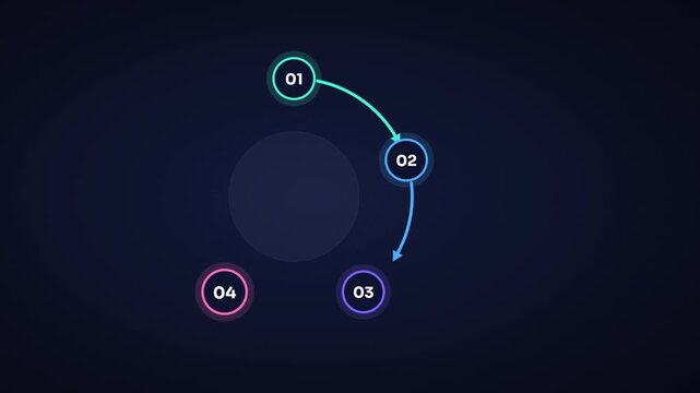 Five Step Cycle Process Diagram Infographic with Curved Arrows Animated Template