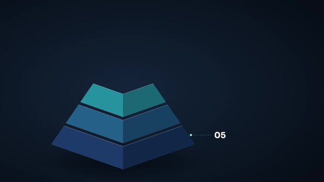  3D Layered Pyramid Infographic with Five Stacked Levels Animated Template