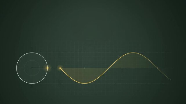 Unit Circle and Sine Wave Trigonometry Graph Motion Graphics Loop