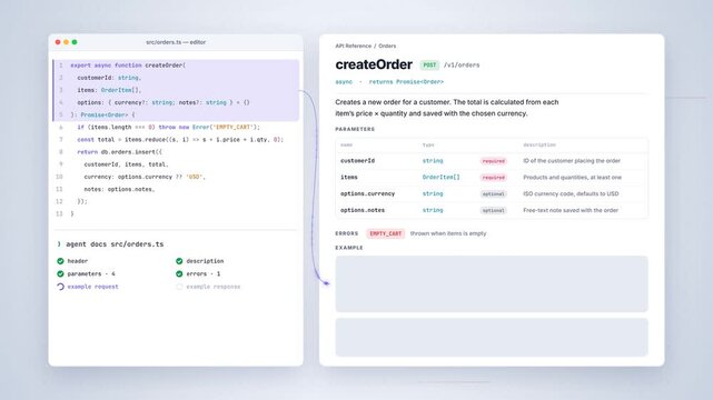 API documentation interface displays a generated order endpoint before fading to a pale background
