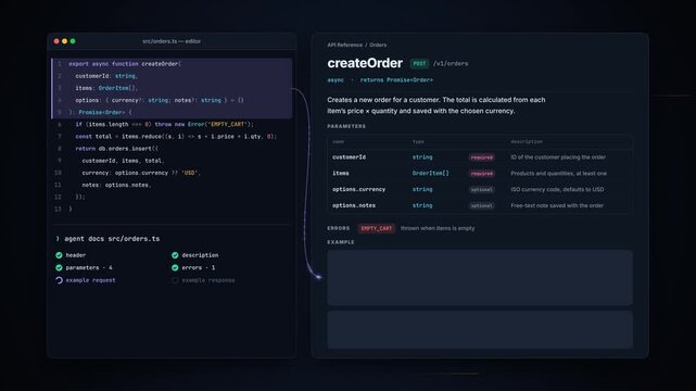 Dark software interface displays code and API documentation as an order endpoint is validated and published