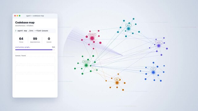 Animated codebase map reveals connected software modules and dependency issues on a clean digital interface