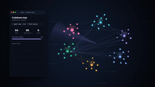 Animated code dependency map highlights circular dependencies, outdated files, and unused modules in a dark software analysis interface
