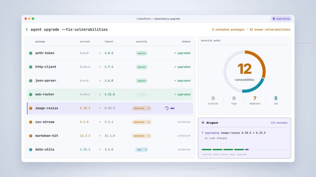 Software dependency dashboard upgrades vulnerable packages and confirms a clean security audit