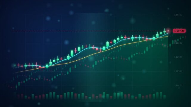 Rising candlestick chart with glowing moving averages and volume bars showing bullish uptrend, stock market trading graph on dark blue green background, financial animation