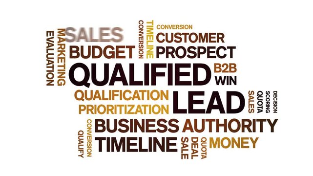 Qualified Lead animated word cloud-animation tag kinetic typography seamless loop.