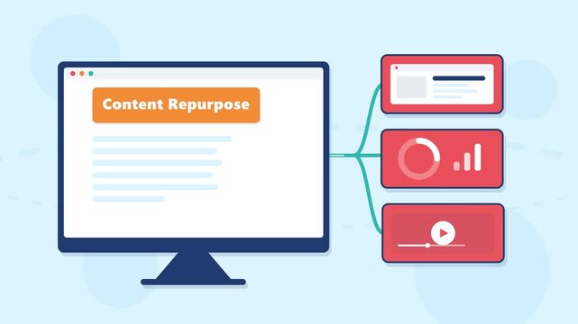 Content repurposing animation showing one source document transforming into a website article, data infographic and social media video for digital content marketing, flat vector loop