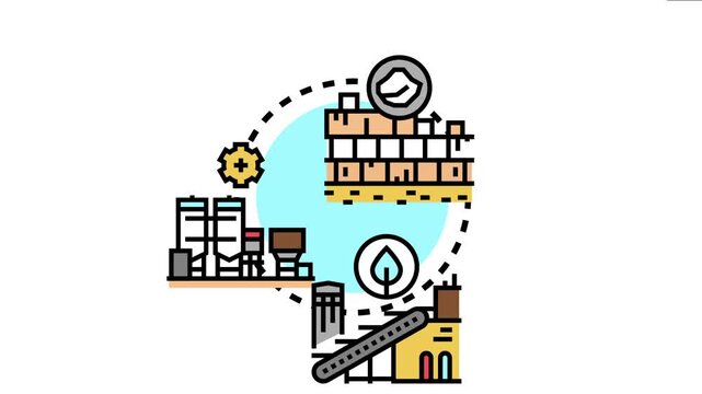 Industrial process quarrying and mining operations for raw resources, leading to metal refinement and advanced manufacturing in an ecological cycle