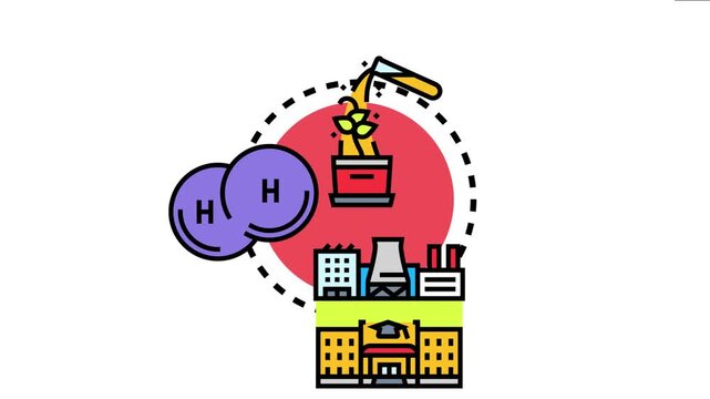 Chemical industry concept illustrating scientific research, plant cultivation, industrial production, manufacturing, and academic education, all connected by essential elements