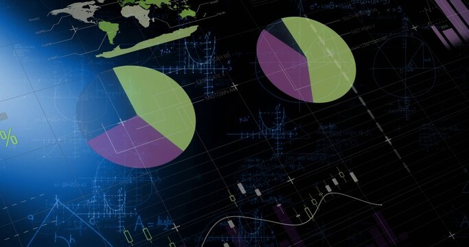 Displaying data visualization centered at dashboard, showing green purple pies, candles, trend line