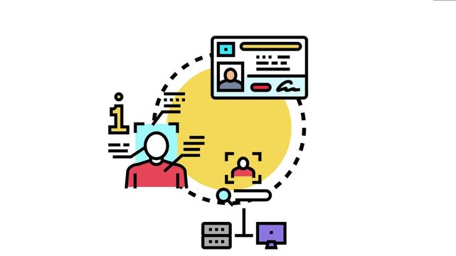 Identity verification system illustrates a digital process of checking personal identification for secure access, data validation, and ensuring authenticated entry