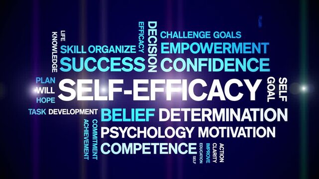 Self-Efficacy animated word cloud-animation tag kinetic typography seamless loop.