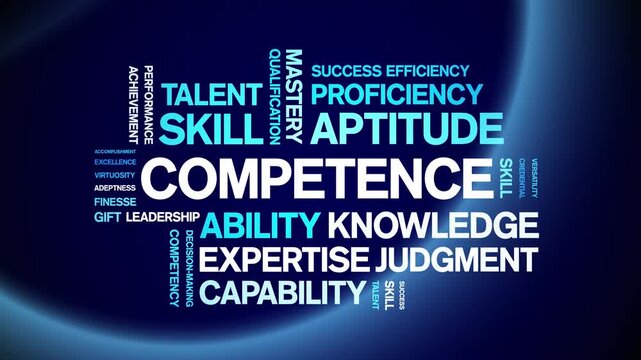 Competence animated word cloud-animation tag kinetic typography seamless loop.