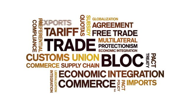 Trade Bloc animated word cloud-animation tag kinetic typography seamless loop.