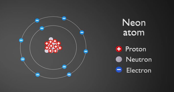 Atom of Neon. 3d render video. 