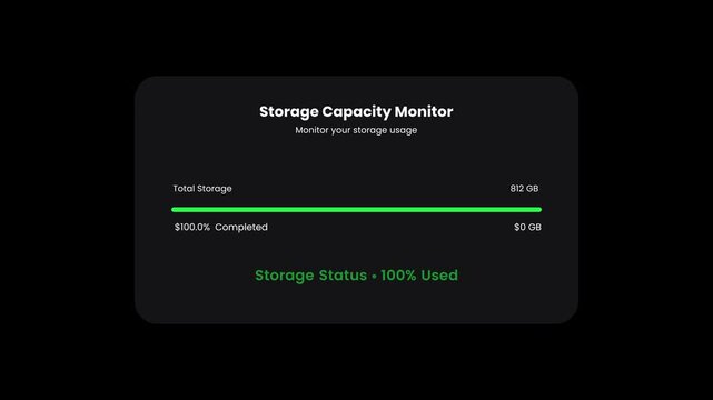 Storage capacity monitor animation featuring digital disk usage status bar