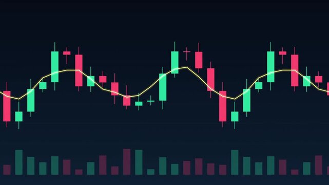 Stock market candlestick chart with moving average line seamless loop, trading, forex and cryptocurrency market concept animation