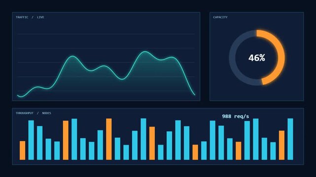 Glowing futuristic digital interface dashboard displaying real time data charts and dynamic analytics graphs