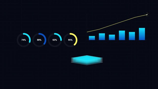 Futuristic data analysis graphs and charts with progress indicators on dark background.