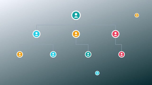 Modern teal Organizational Chart Team Hierarchy Animation Widescreen 16:9