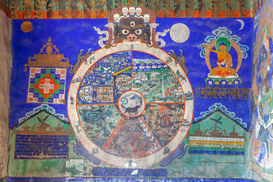 Mural of the Wheel of Life with a demon and Buddha at Thiksey monastery, Ladakh, Thiksey, India